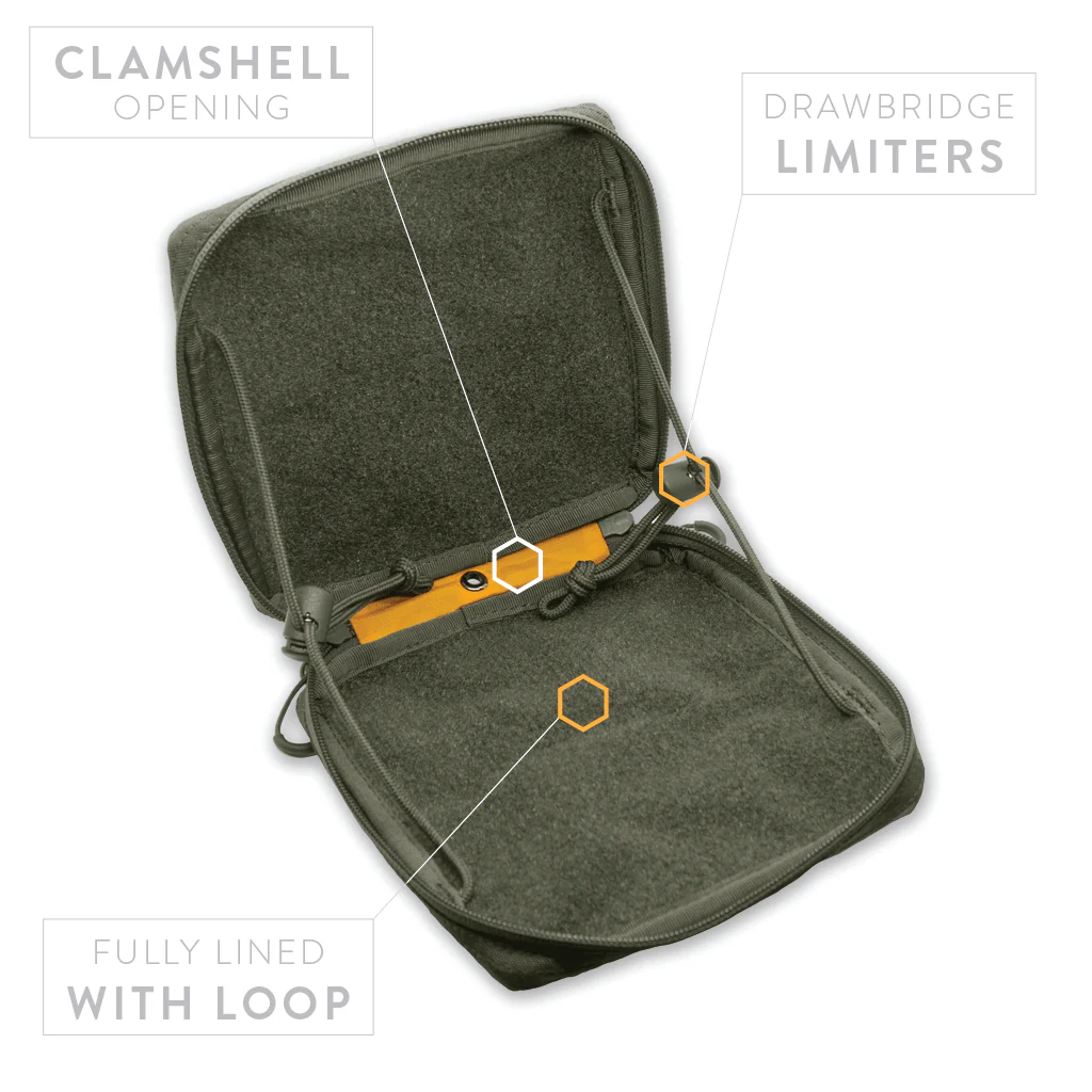 Admin Organizer Size 2 (AO2) - Ranger Green - Image 5