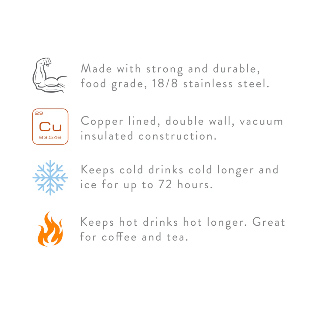 AG Insulated SS Water Bottle 32oz - All Terrain - Image 4