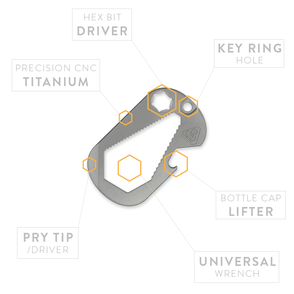 PDW Standard Issue Dog Tag Tool - Image 7