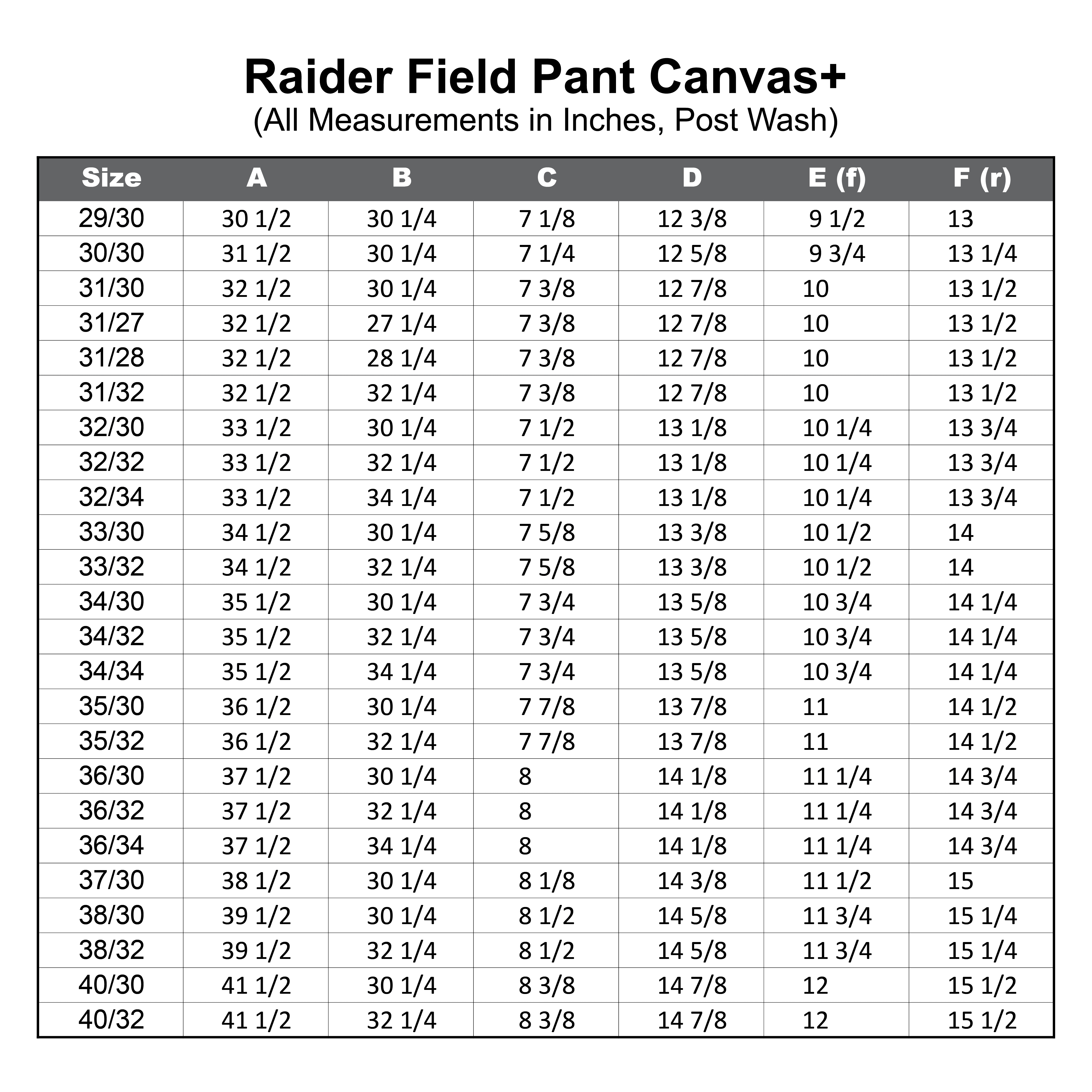 Raider Field Pant Canvas+ - PN - Image 10