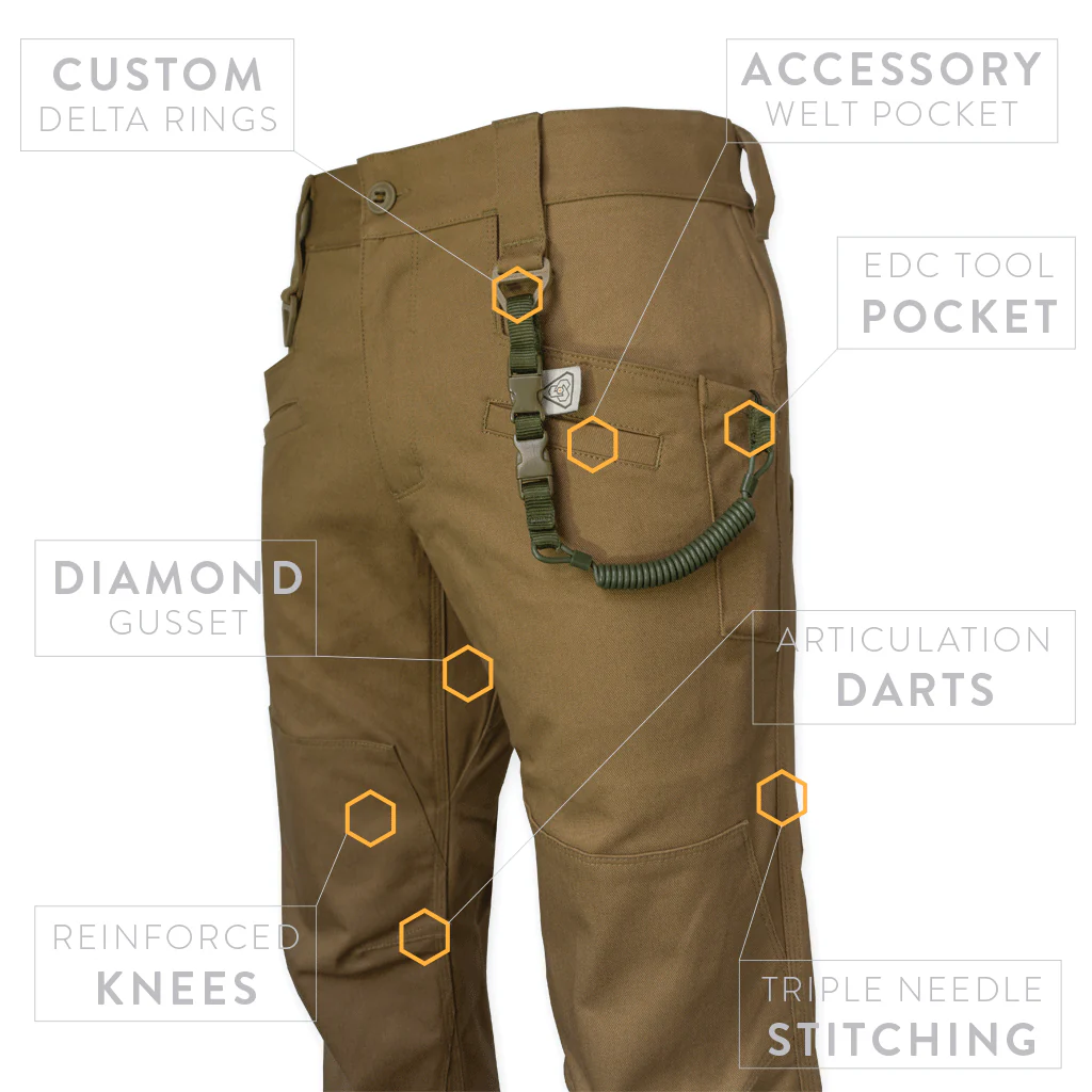 Raider Field Pant Canvas+ - ATB - Image 3