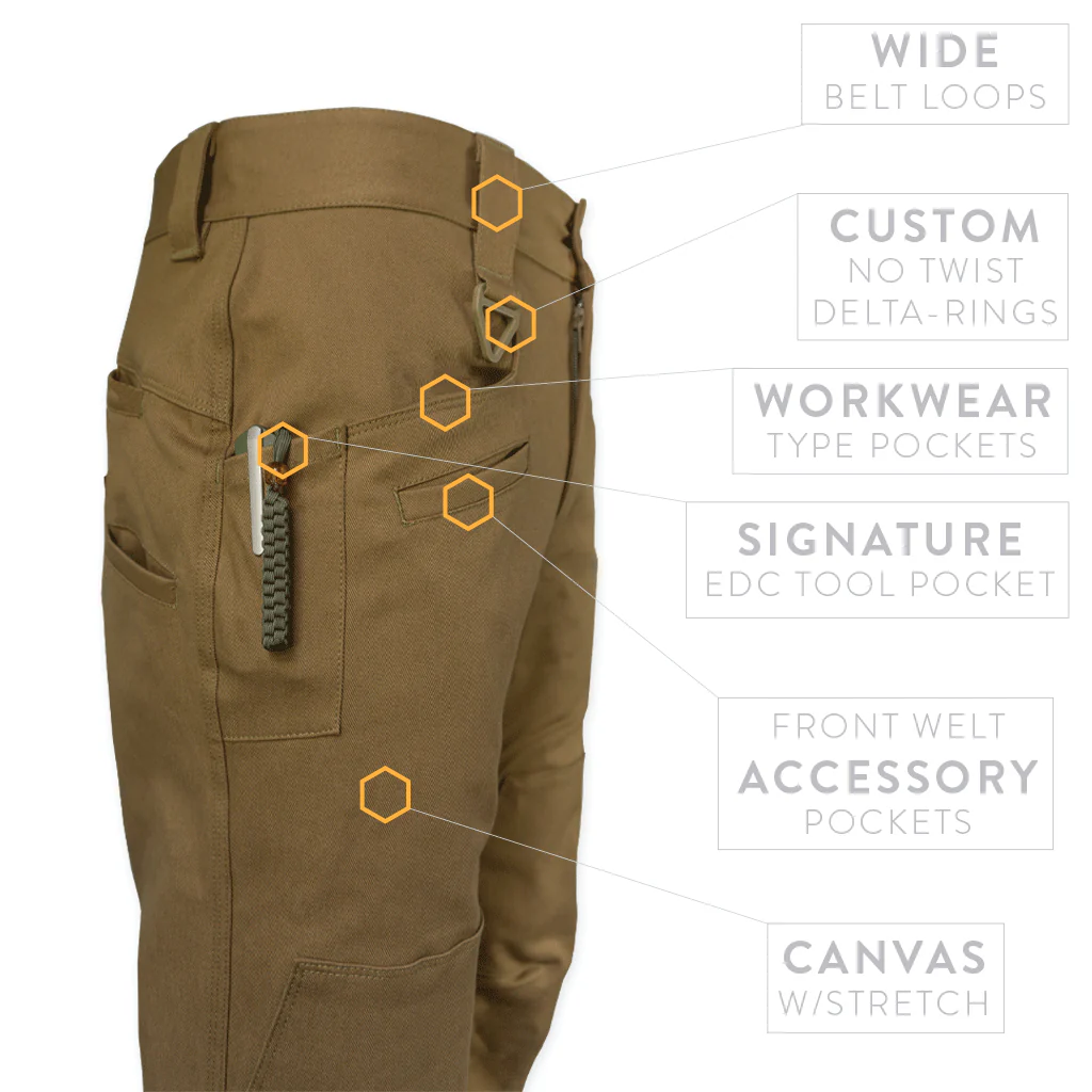Raider Field Pant Canvas+ - ATB - Image 5