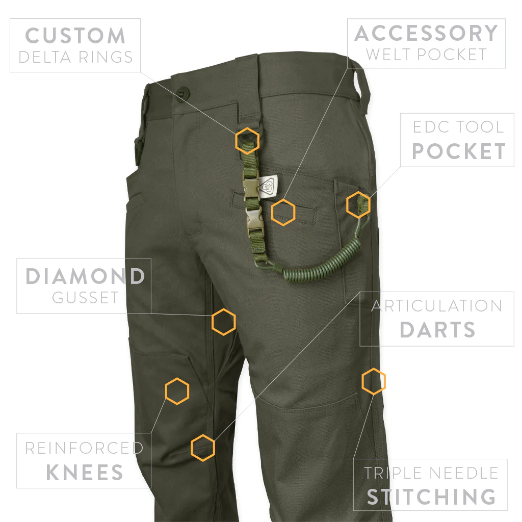 Raider Field Pant Canvas+ - RG - Image 3