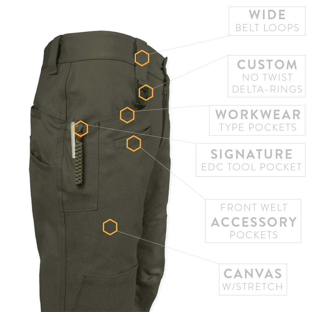 Raider Field Pant Canvas+ - RG - Image 5